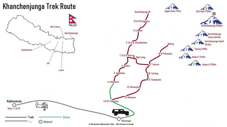 Kanchenjunga Trek Map